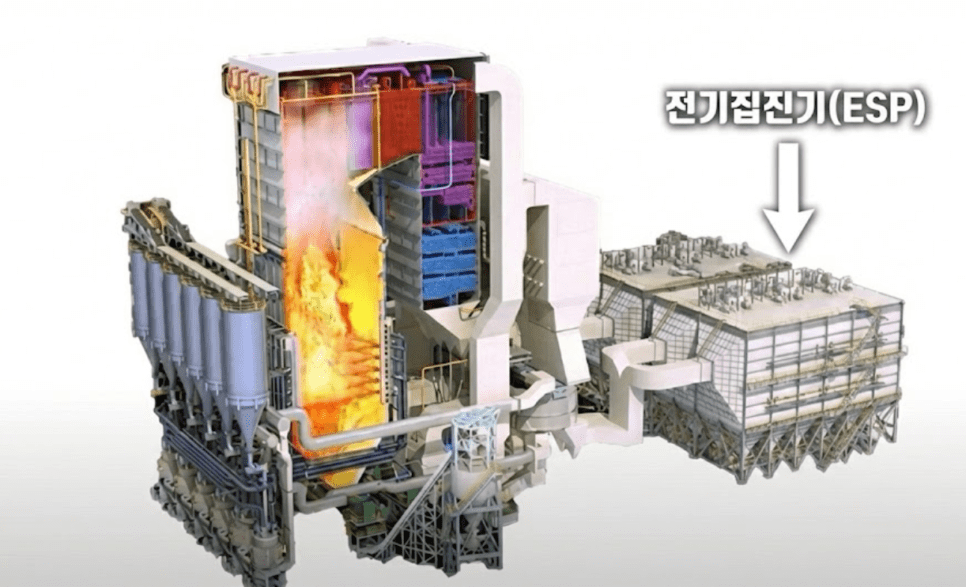 발전소 전기집진기