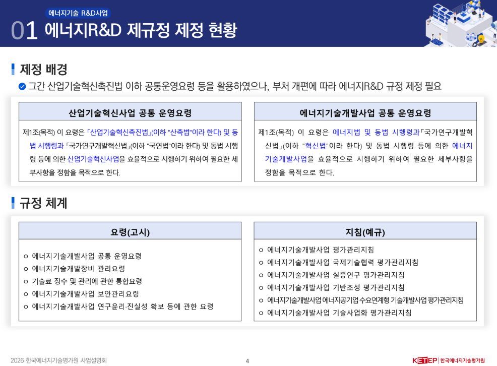 에너지R&D 제규정 체계 비교 정부과제 제안서 관련
