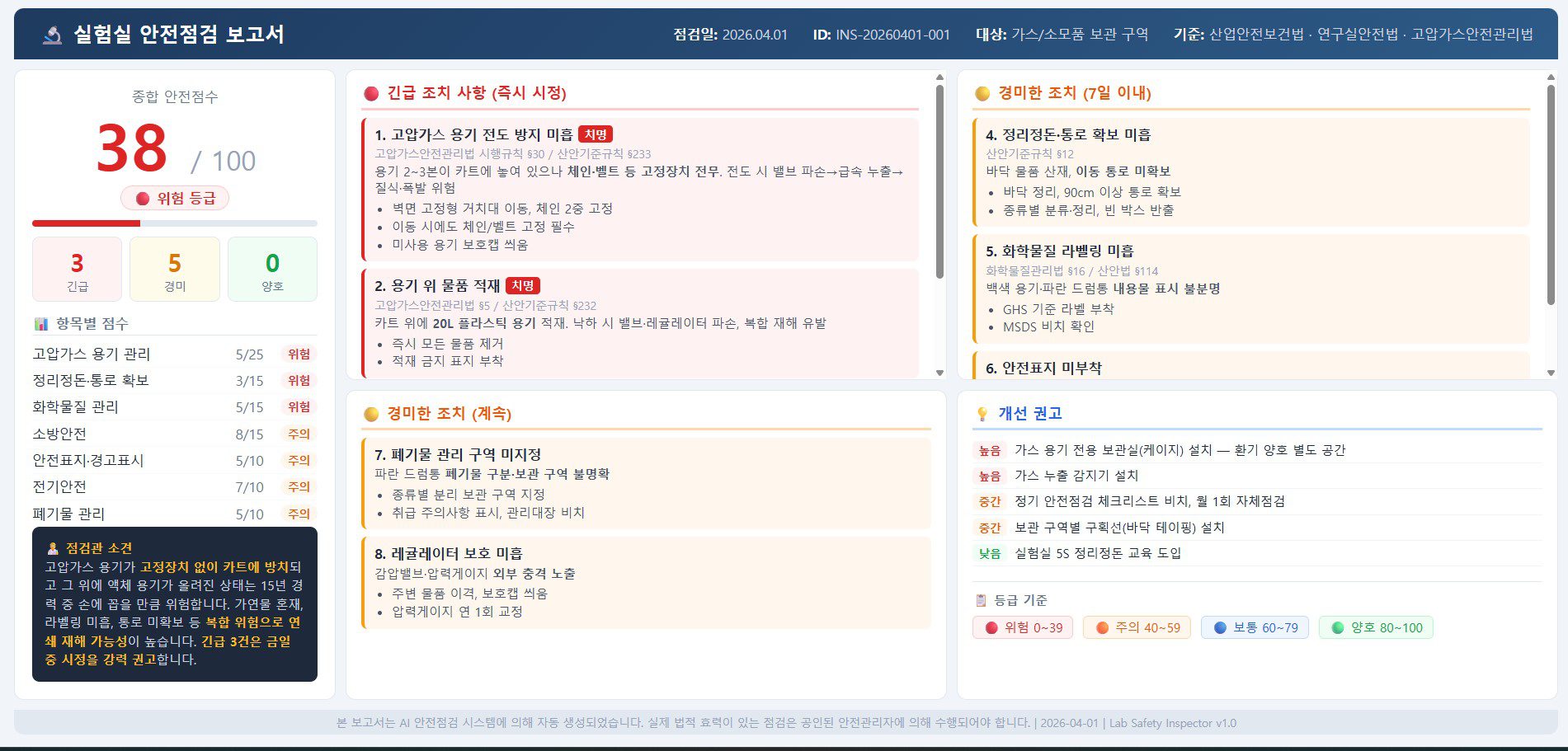 AI 에이전트 만들기 Claude Code 워크플로우 실험실 안전점검 보고서